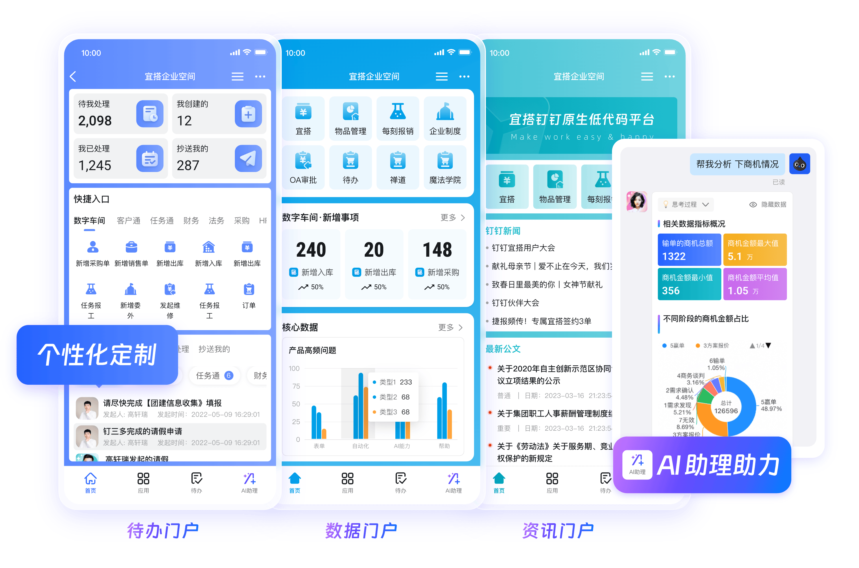 钉钉企业多端中台和AI助理